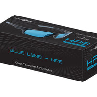 Active Eye HPS Grow Room Lenses