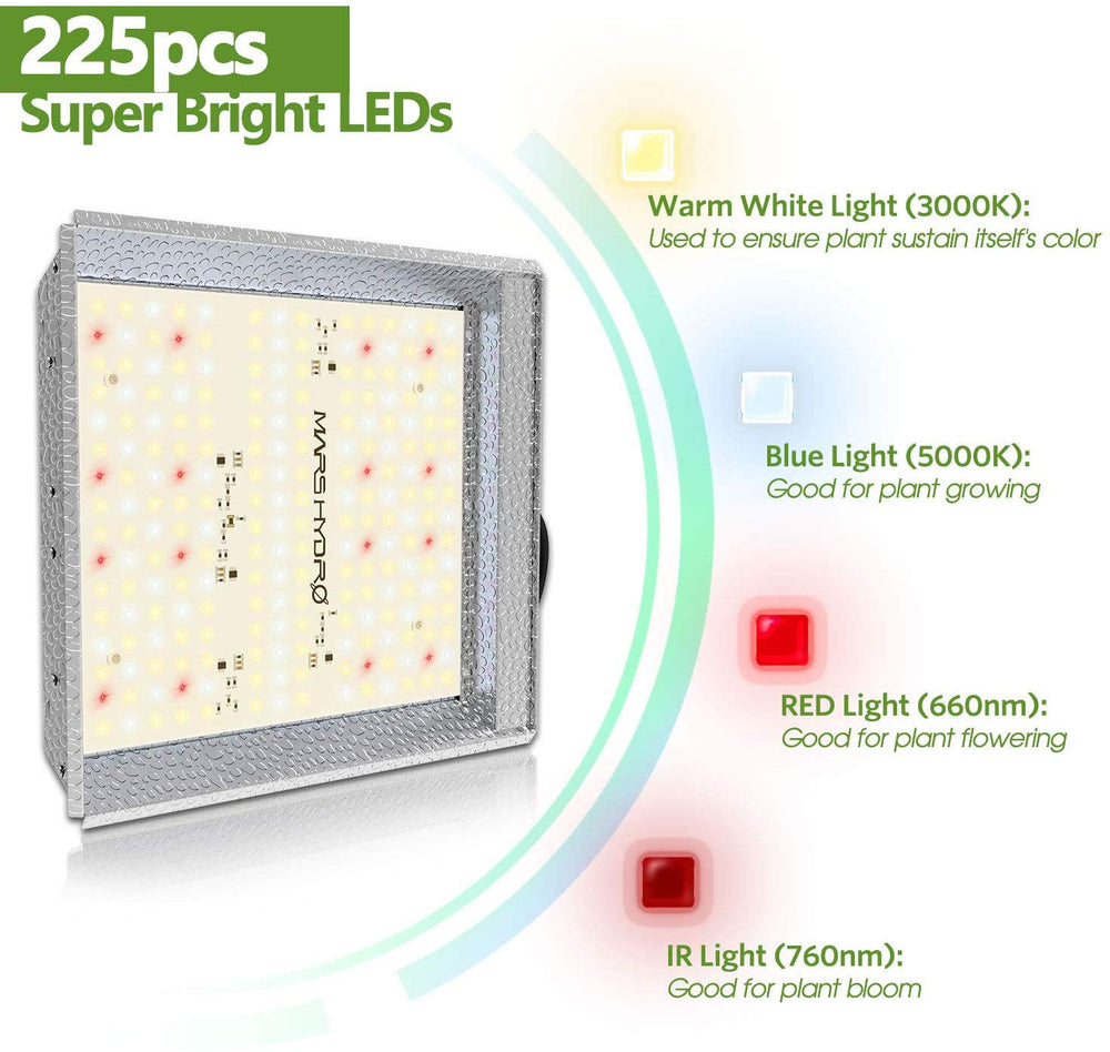 Mars Hydro LED Lighting Systems